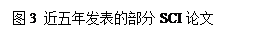 文本框: 图3 近五年发表的部分SCI论文